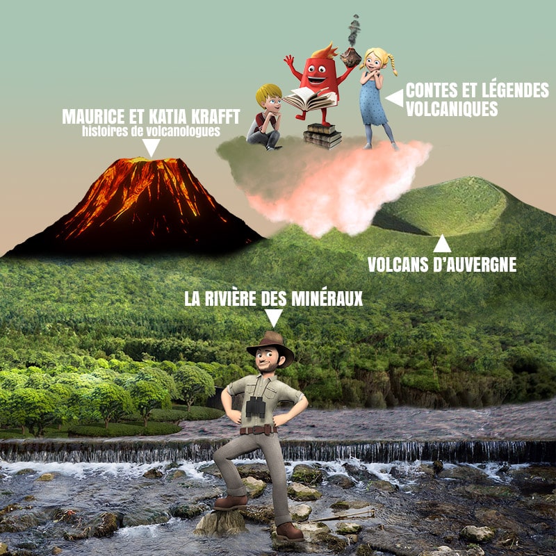 En 2024, Vulcania vous invite à découvrir 4 nouvelles animations : nouvelles expositions sur Maurice et Katia Krafft et sur les volcans d'Auvergne, contes et légendes volcaniques pour les plus jeunes, et la Rivière des minéraux.